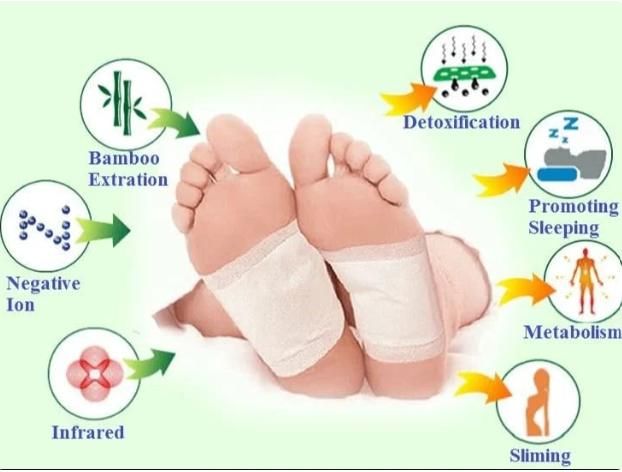 Detox Foot Patch (Pack of 10)